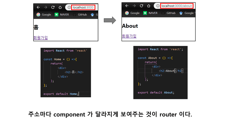 router4