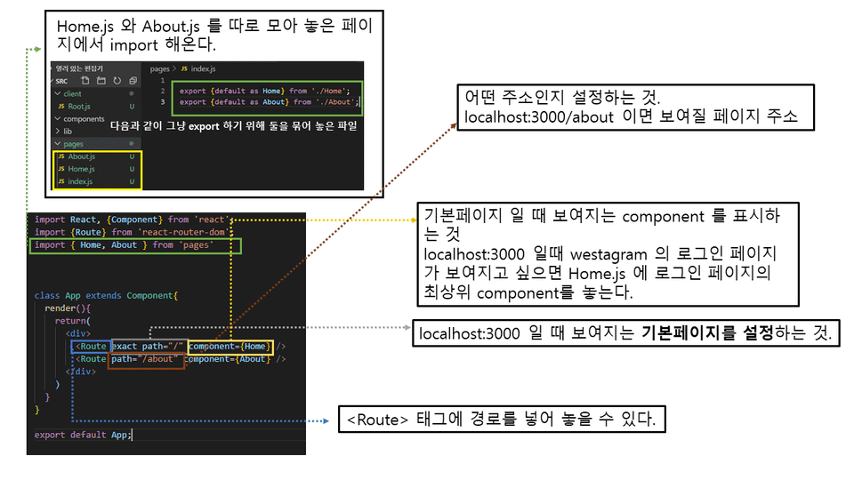 router3