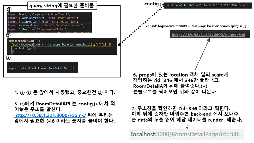 QueryString2